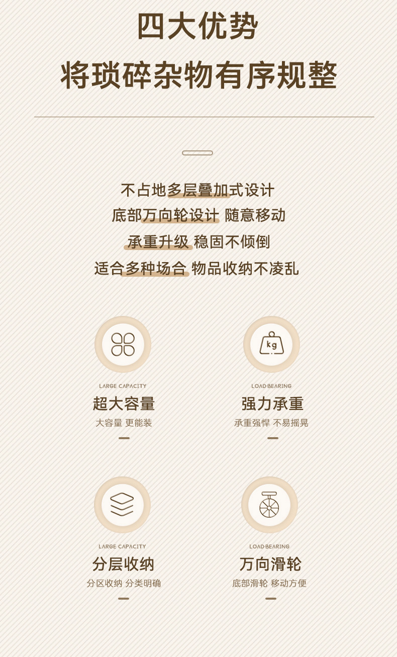 可移动双层置物架家用客厅小推车卧室床头小桌子带轮收纳架厂家详情2