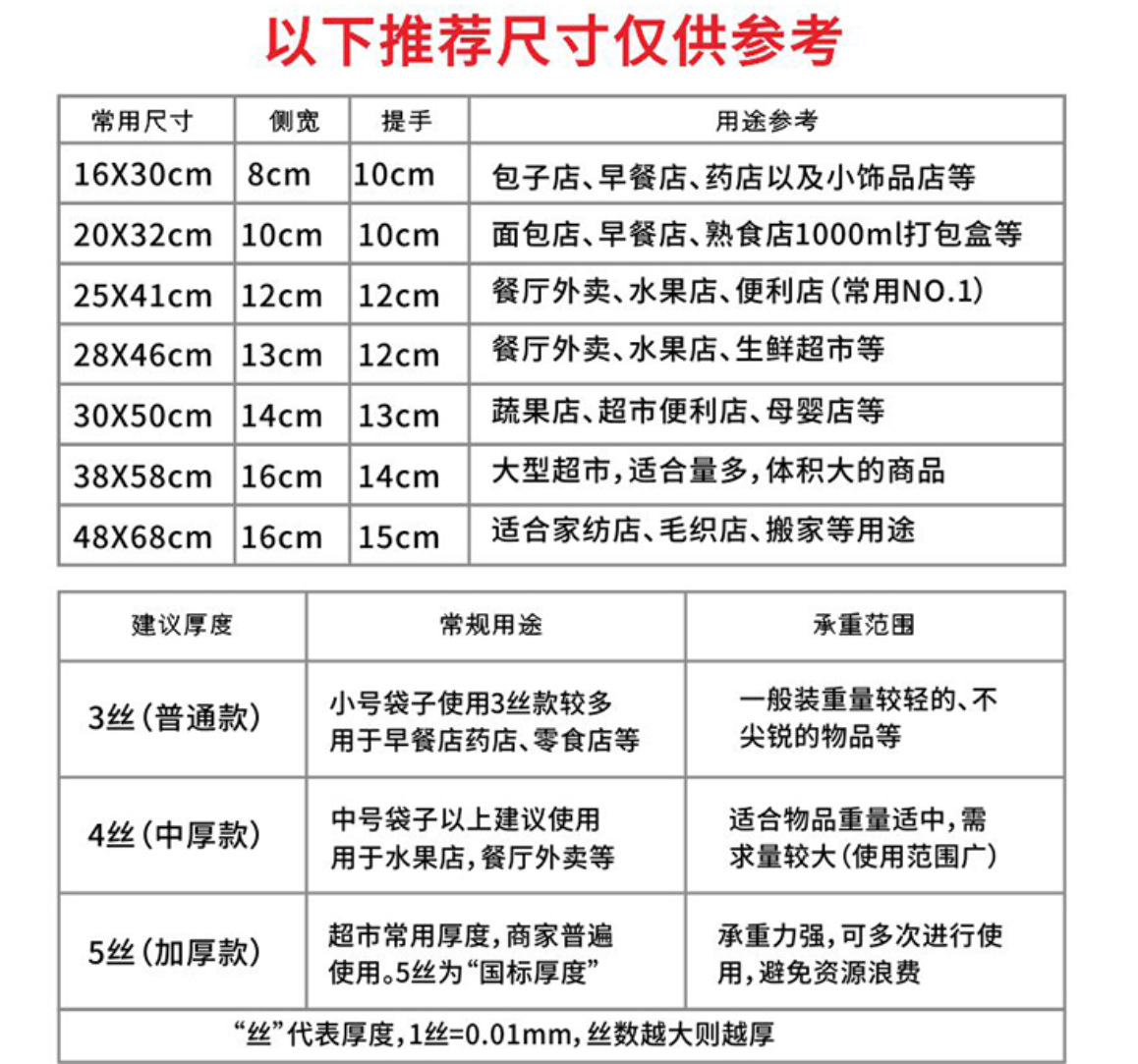 塑料袋订外卖打包袋背心超市购物袋透明手提袋定药店水果印刷logo详情4