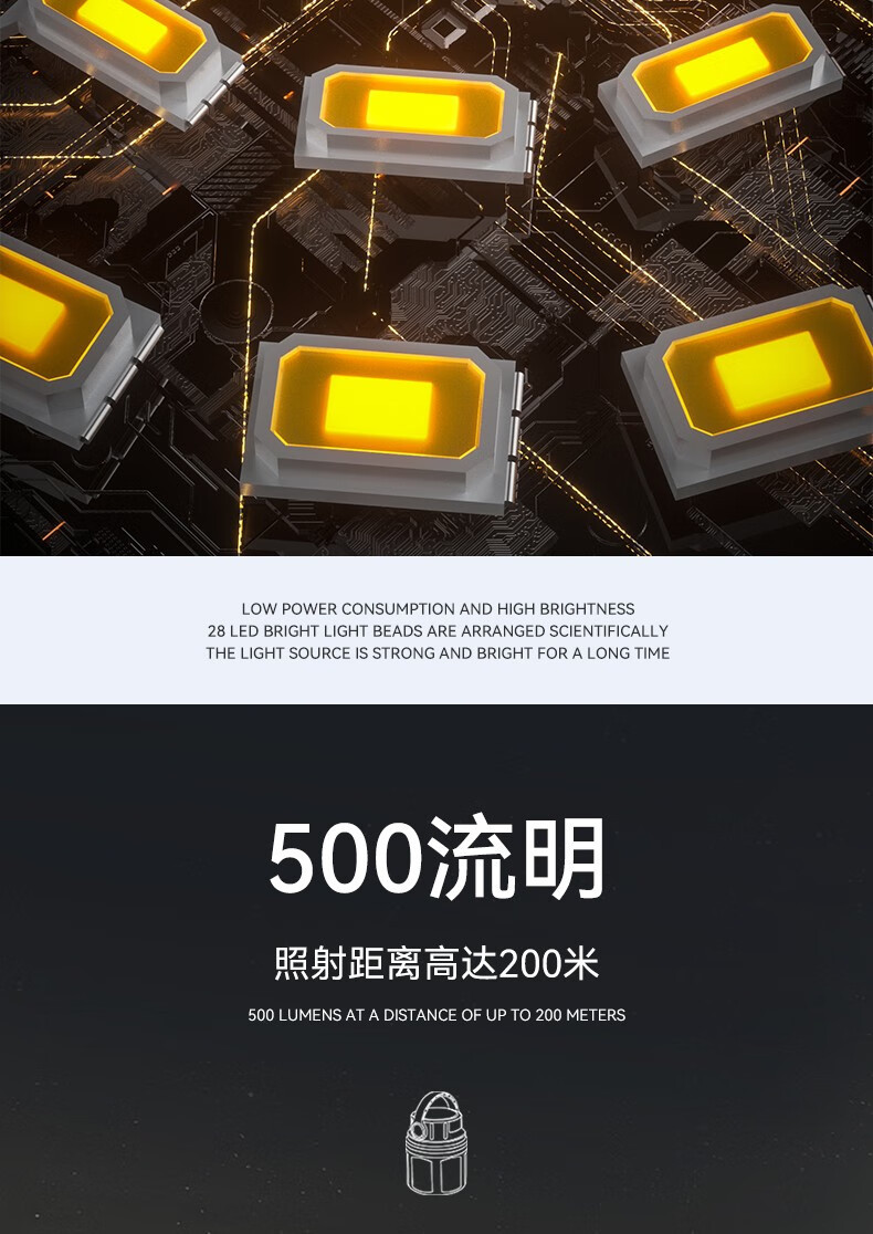 沃尔森厂家EB05挂灯地摊灯太阳能充电户外帐篷野营地灯停电露营灯详情9