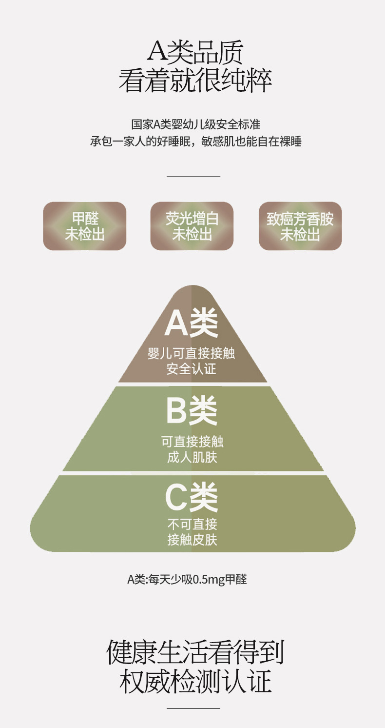 A类母婴级120支长绒棉床上四件套纯棉全棉贡缎床单被套床上用品详情8