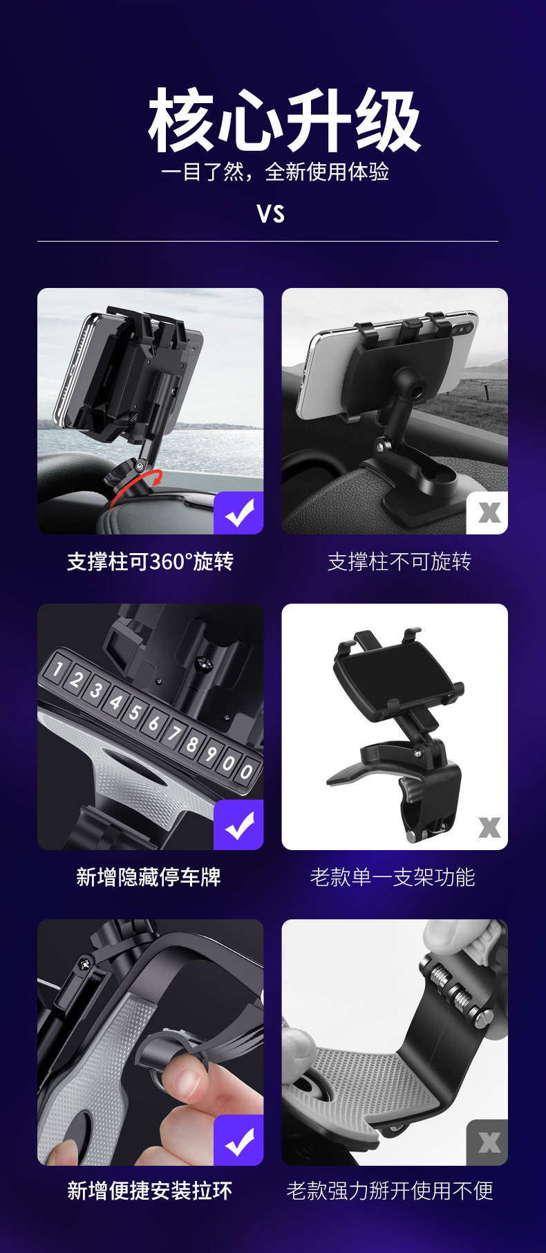 New type of car mobile phone stand, dedicated dashboard, fixed rearview mirror, car navigation system, number plate support frame pic 5