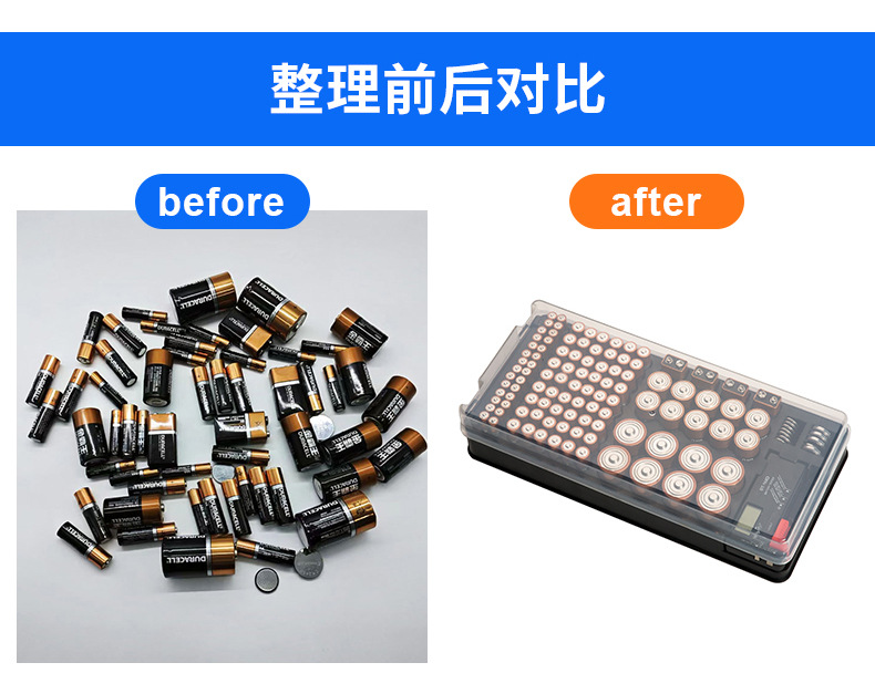 Wholesale 116-compartment LCD battery storage boxes with covers, battery storage racks, and battery tester storage boxes pic 6