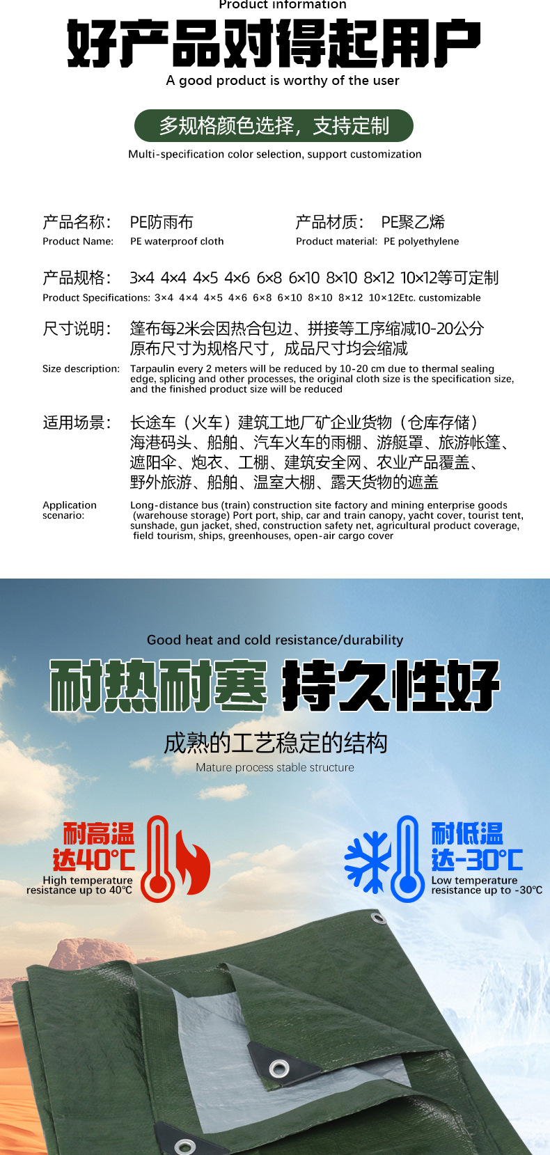 军绿银篷布庭院雨布防晒防雨篷布货车汽车篷布军绿色苫布货物覆盖详情3