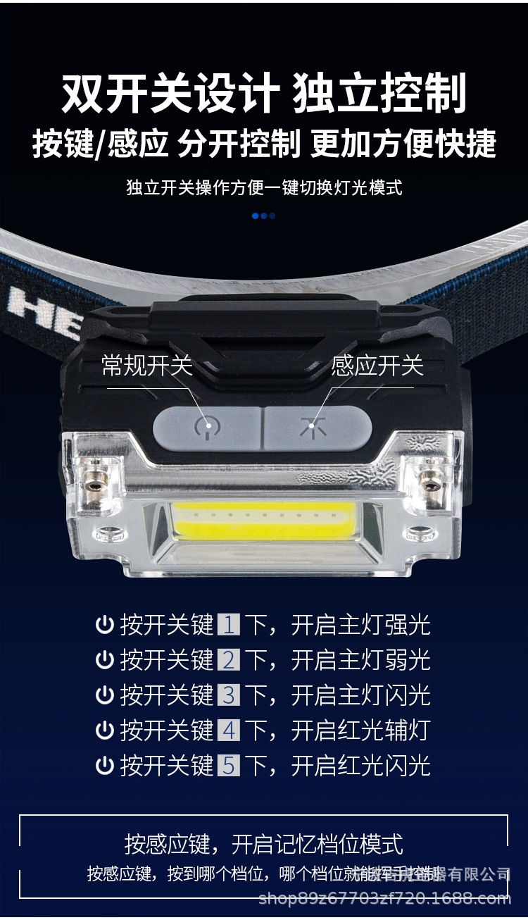 Cross-border mini sensor headlamp, fishing special strong light, ultra-bright cap lamp, ultra-long battery life, multi-functional, essential for sports pic 7