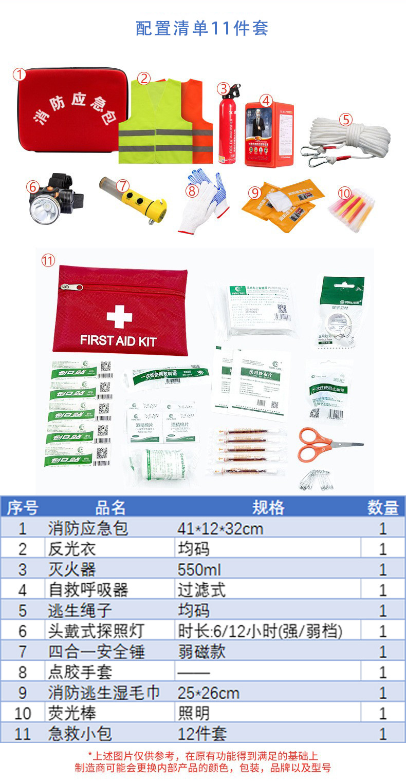 Fire emergency kit set, medical kit, household fire escape emergency rescue kit set, household fire emergency box pic 6