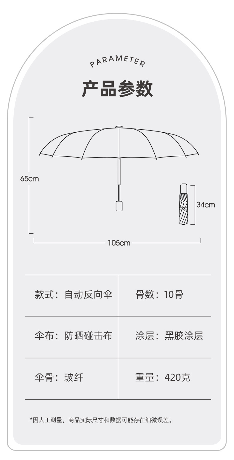 全自动三折节节收机械 包边反光条反向黑胶伞折叠雨伞 广告伞现货详情28