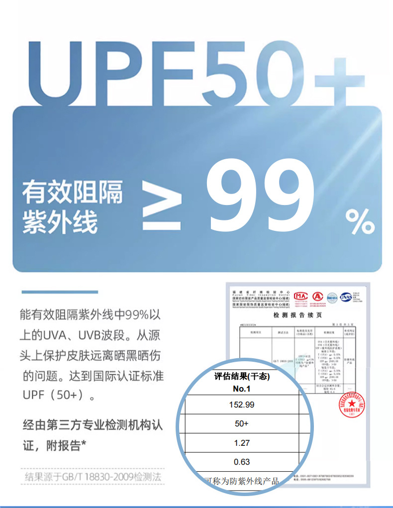 冰丝防晒面罩脸基尼女春夏季透气遮阳护眼角防紫外线户外骑行口罩详情6