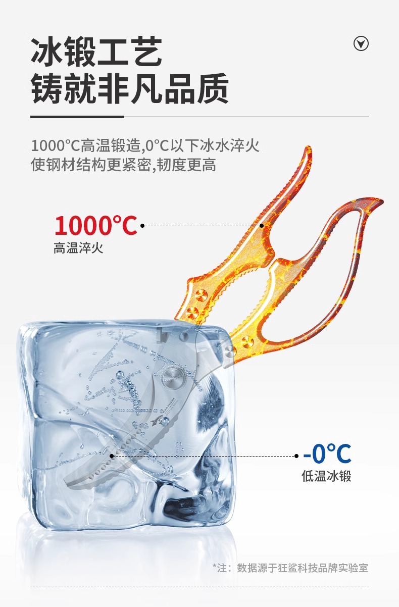 狂鲨德国不锈钢厨房剪刀强力鸡骨剪子高硬度锋利鸡鸭鹅骨头剪详情11