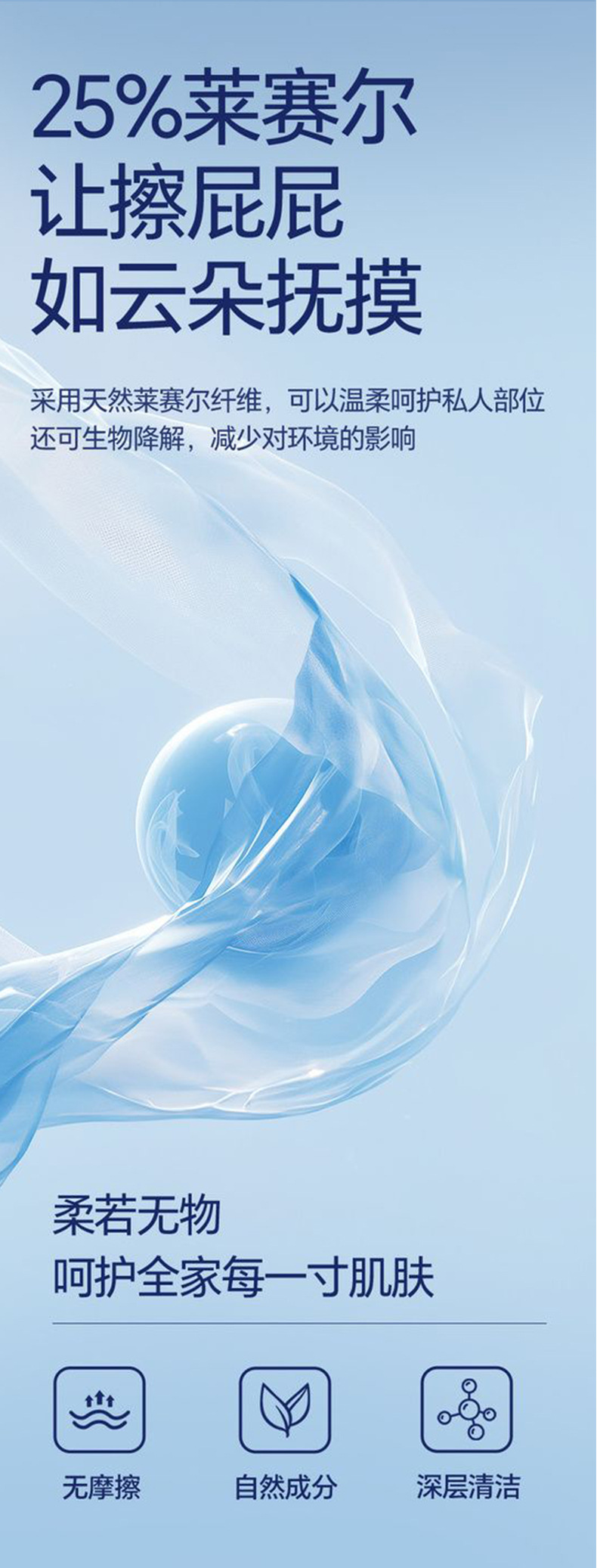 湿厕纸定制家用超划算大包80抽可冲散湿可降解纯水点断湿干湿两用详情5