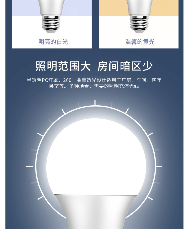 led灯泡家用商用超亮e14E27螺口节能灯泡电灯吊灯护眼无频闪球泡详情4