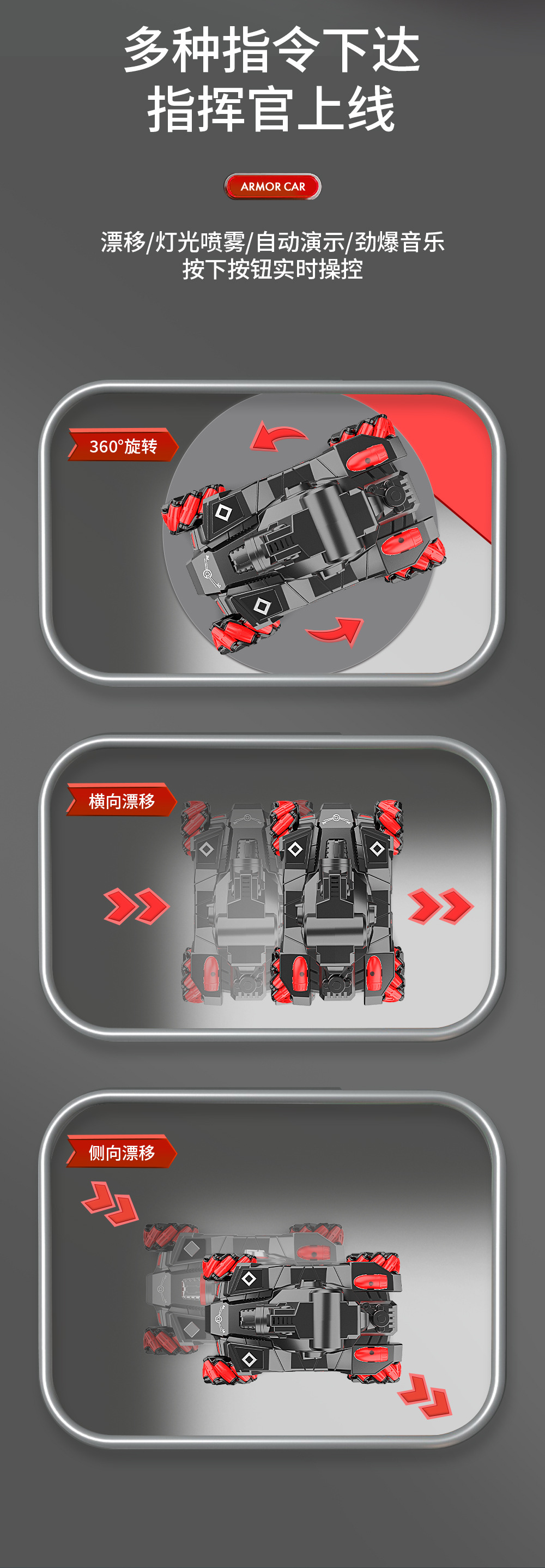 儿童手势感应遥控机甲车可发射水弹多功能四驱越野玩具车男孩礼物详情7
