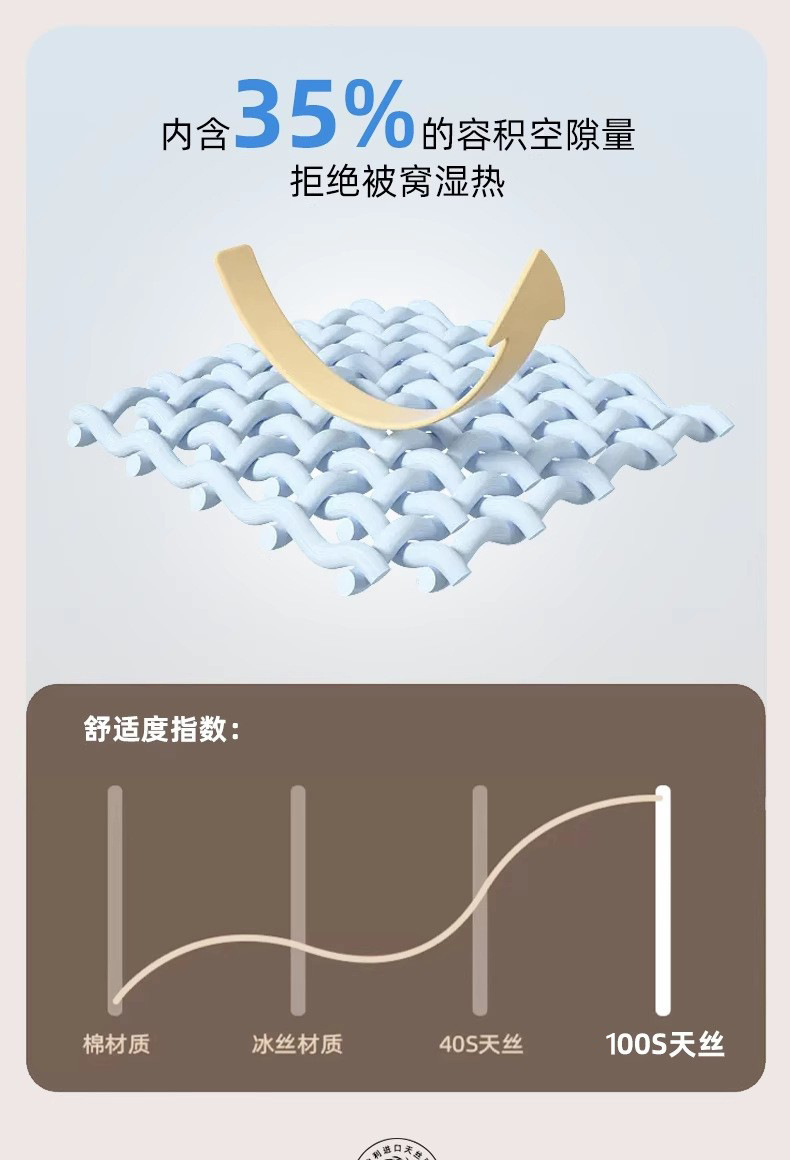 LF级100支奥地利兰精天丝夏季床四件套冰丝夏凉被套床笠床单真丝详情9
