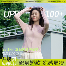 欧若风防晒口罩冰丝女护眼角锦纶透气防紫外线夏季遮阳脸罩面罩详情23