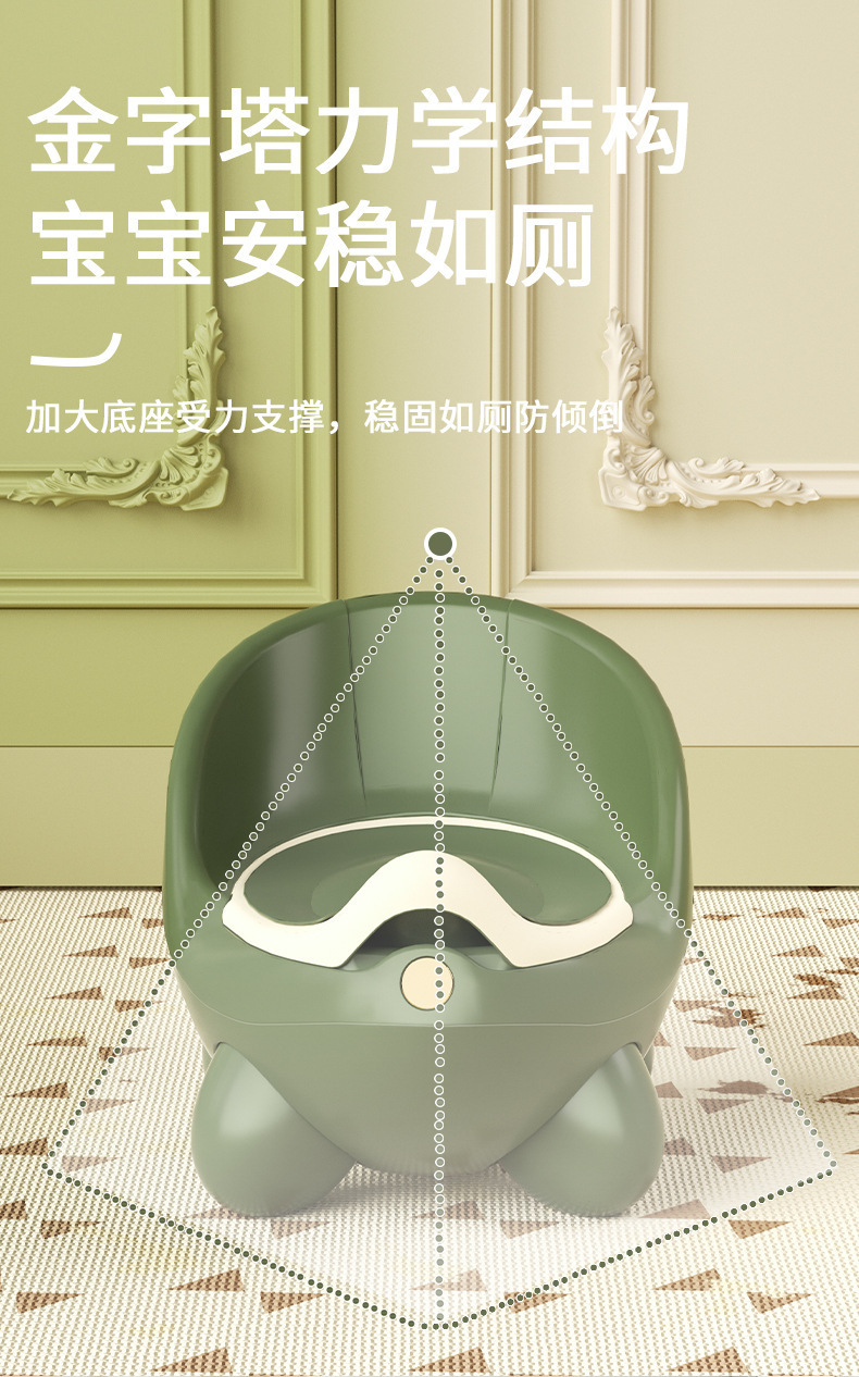 儿童座便器0-8岁儿童马桶婴儿坐便器宝宝坐便器儿童厕所宝宝便盆详情5