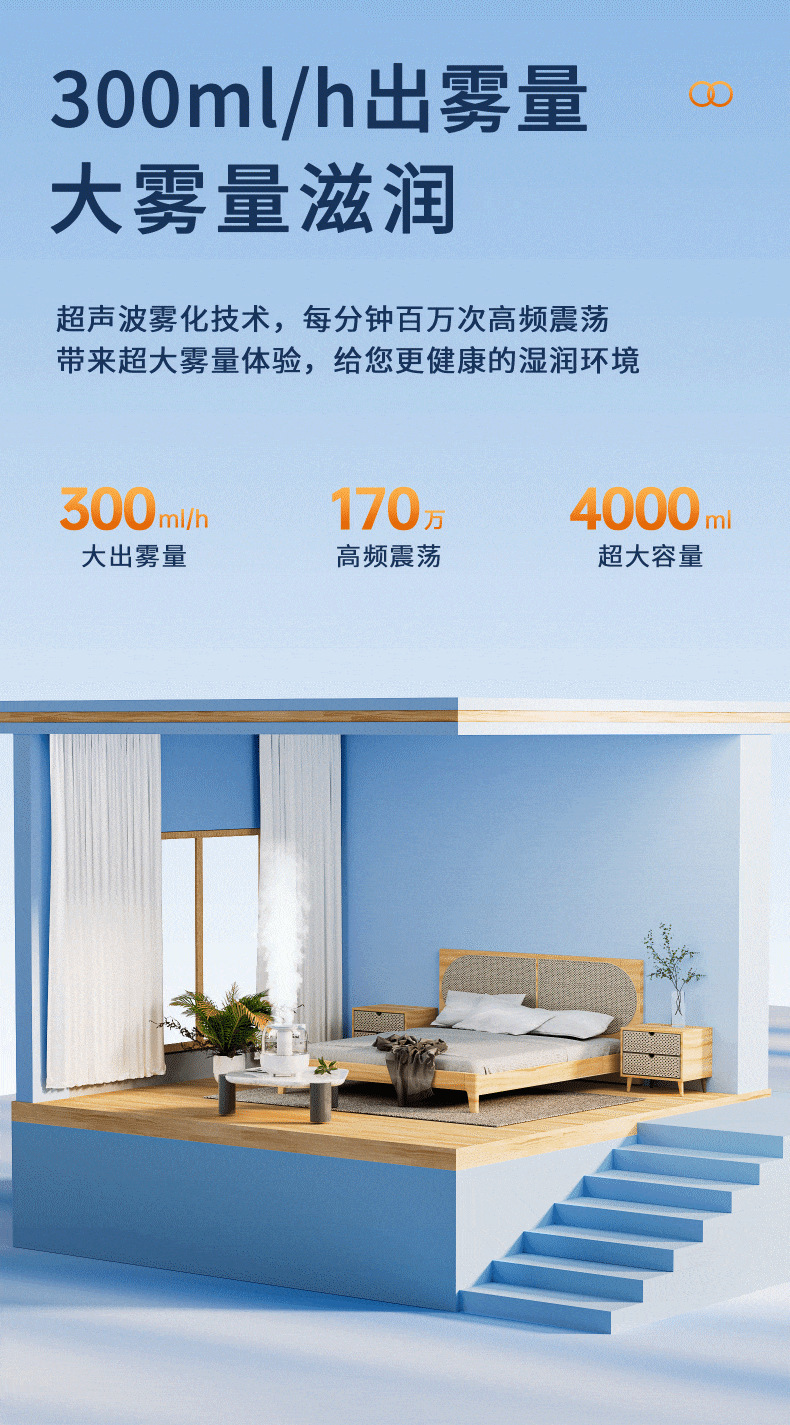 跨境空气加湿器 桌面加湿器大容量空气增湿机家用大雾量加濕器详情4