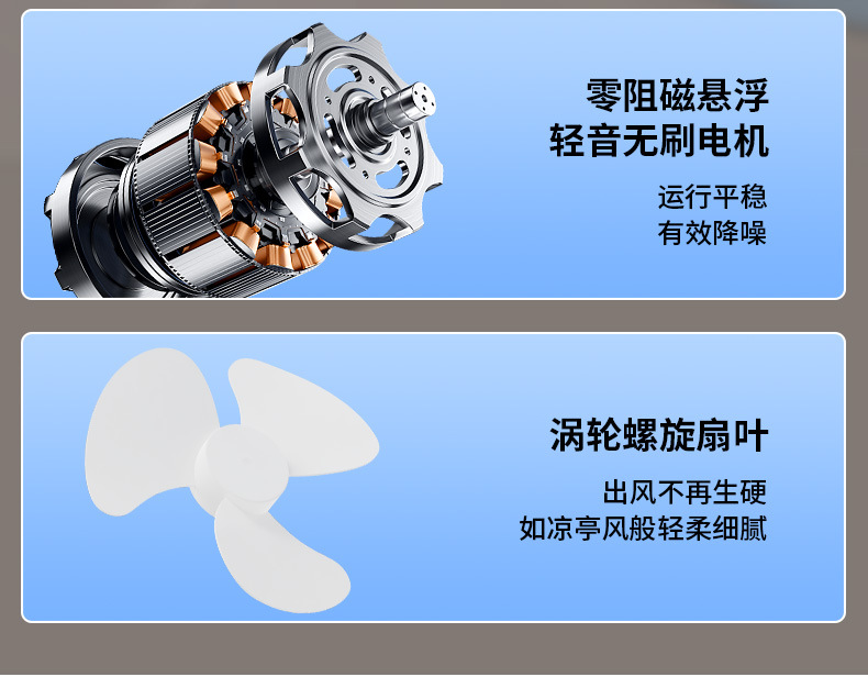 厂家直供新款双头USB桌面迷你风扇 大风力空气循环户外宿舍办公必备吹风扇 USB便携风扇详情16