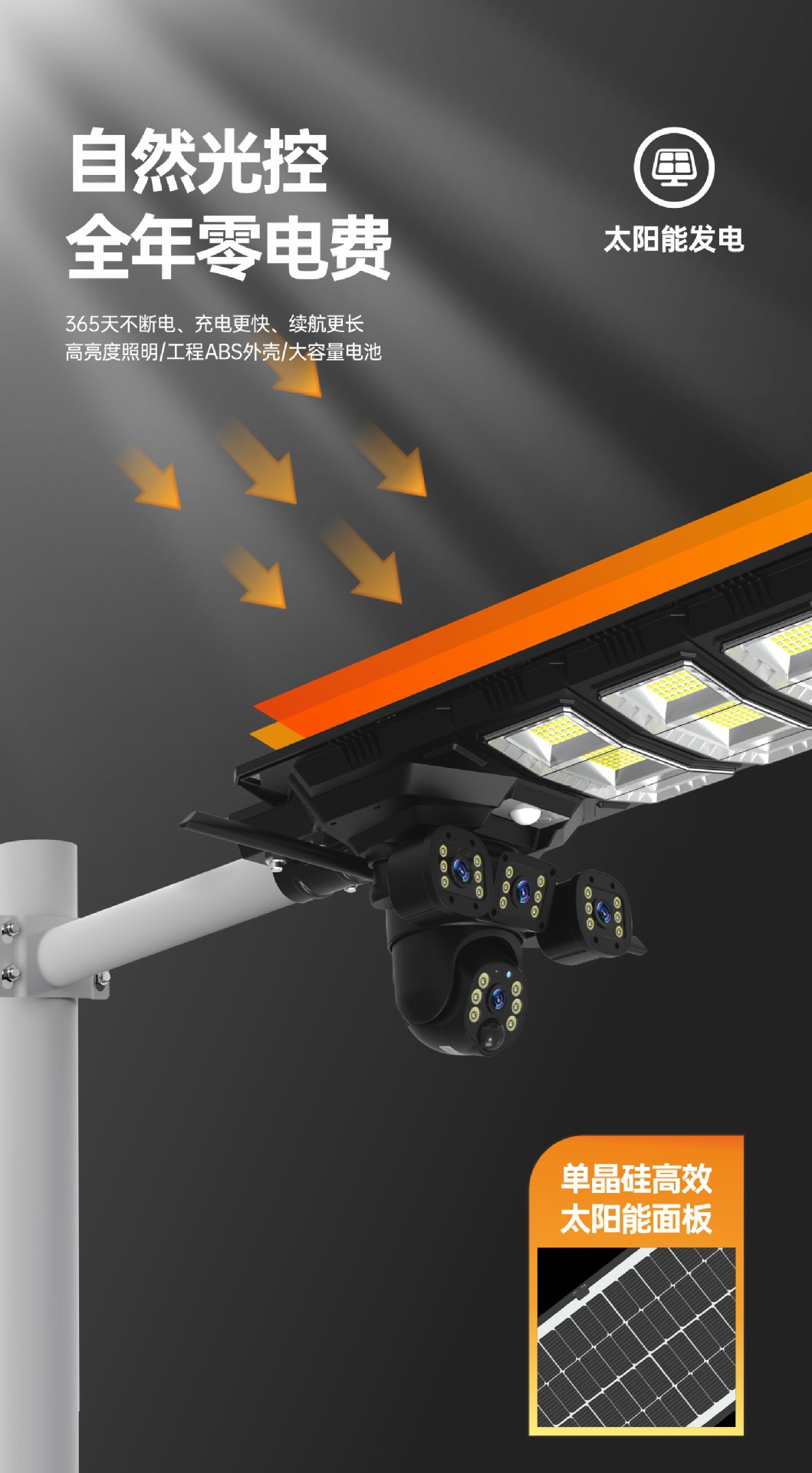 foozac outdoor three-screen solar camera mobile phone remote wireless solar street lamp monitoring pic 2