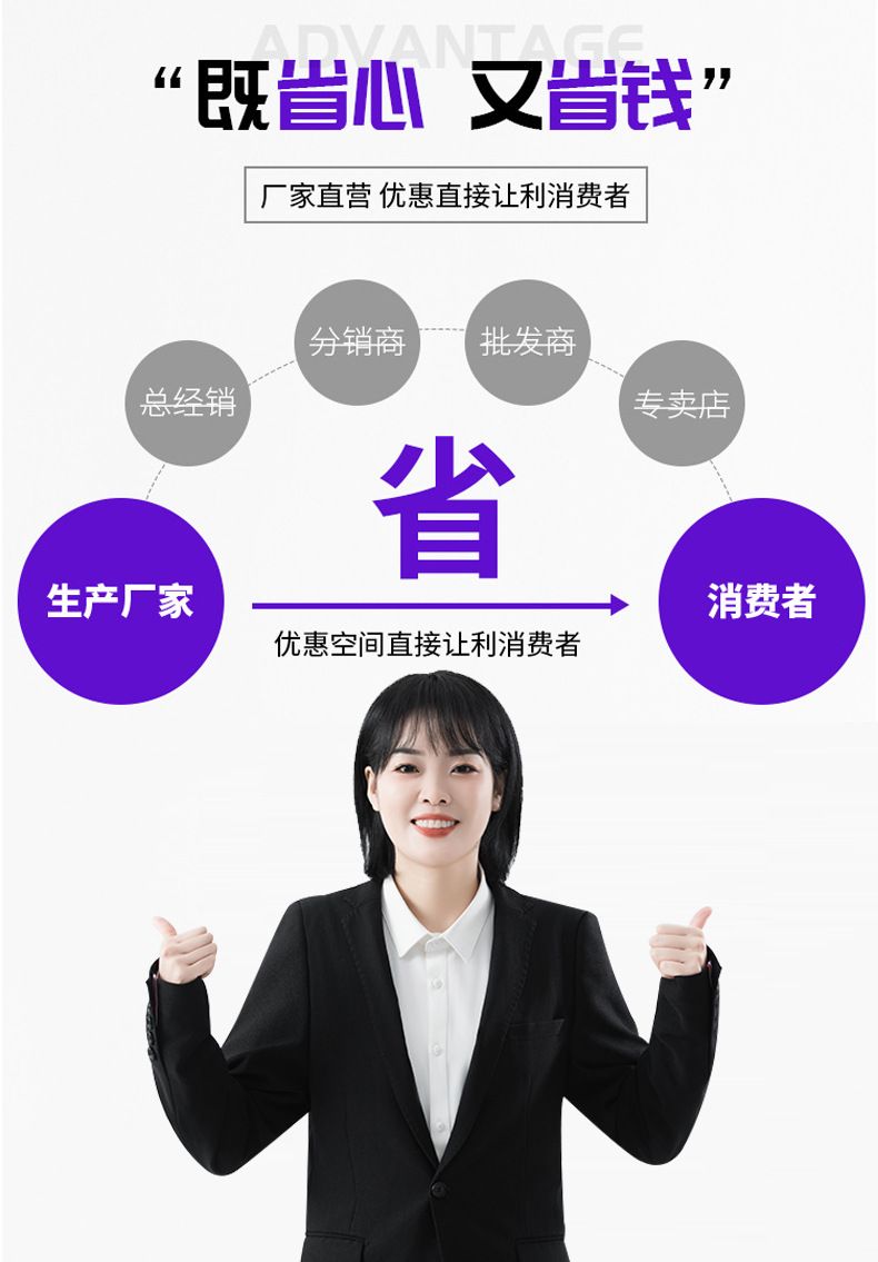 彩镀锌外六角钻尾丝螺丝自攻自钻螺丝镀锌彩钢瓦钉钻尾丝M4.8M4.2详情4