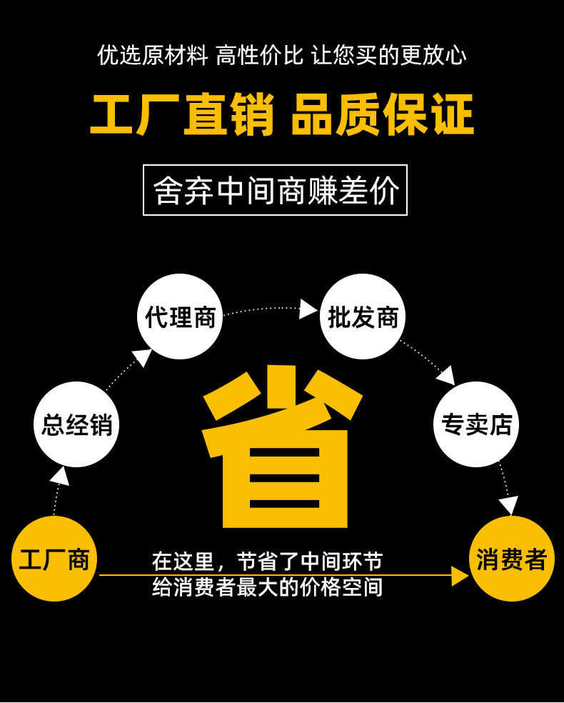 四柱木纹超市货架展示架便利店母婴店文具商店百货小卖部零食货架详情2