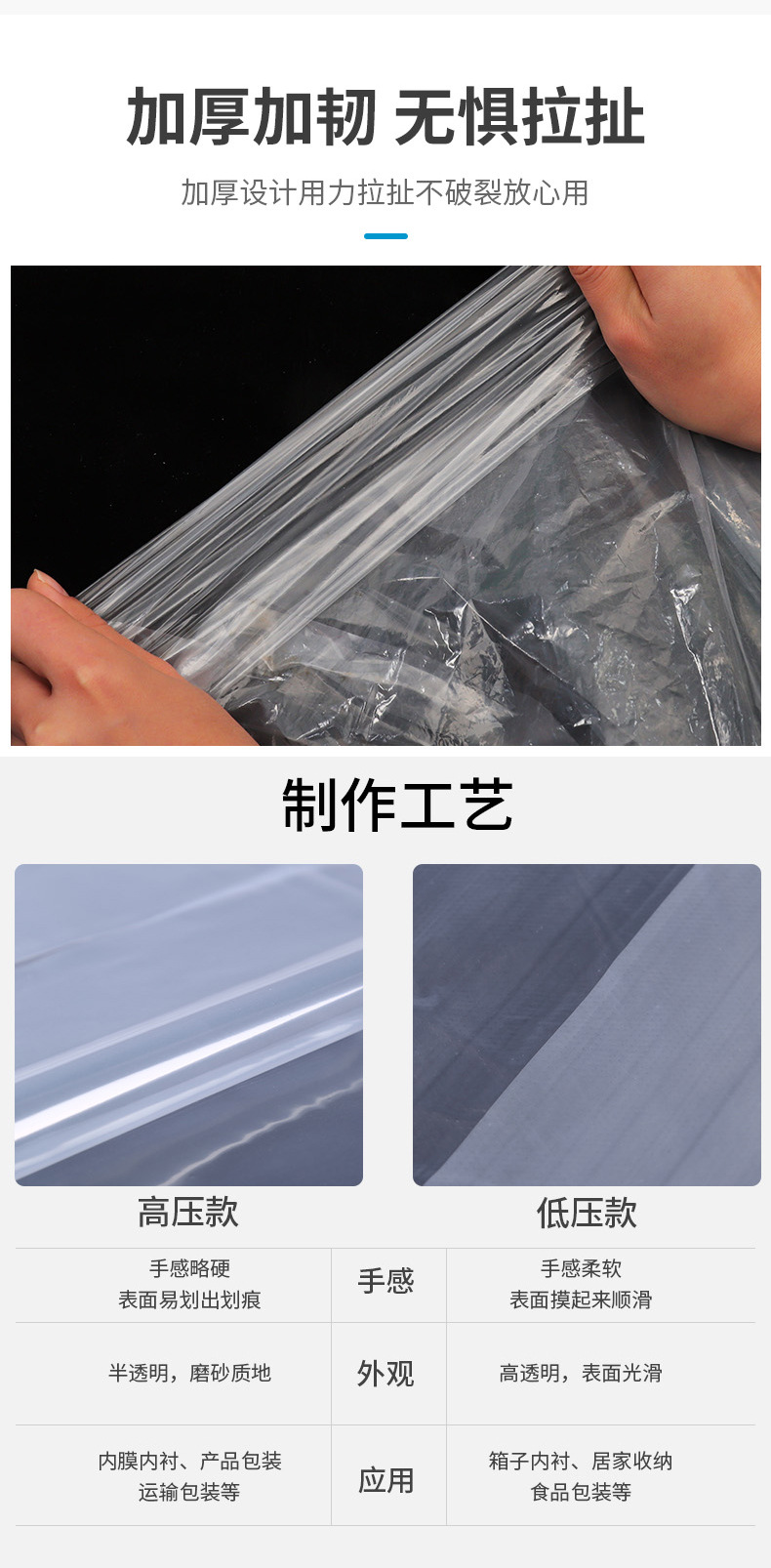 定制PE四方束口袋立体纸箱内膜袋防尘防潮加厚超大透明方底包装塑料薄膜袋详情7