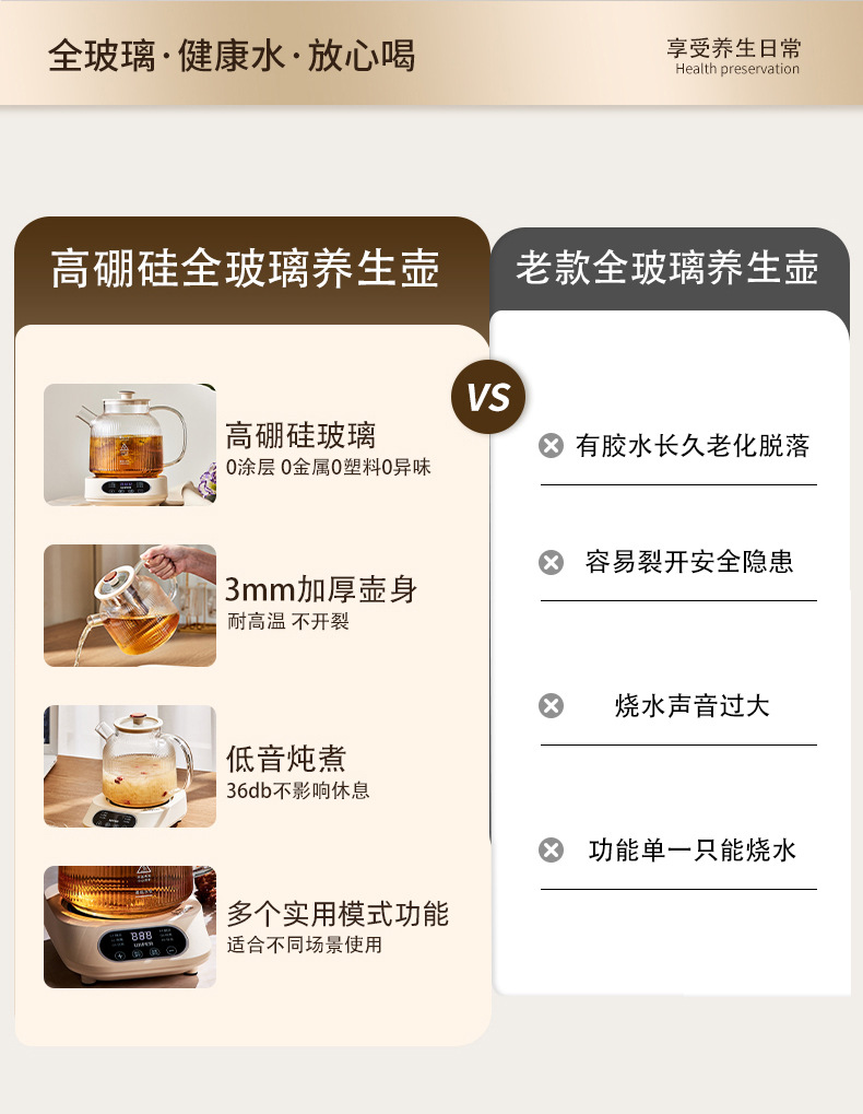 新款家用玻璃养生壶花茶壶多功能分体养生杯办公室小型炖煮烧水壶详情5