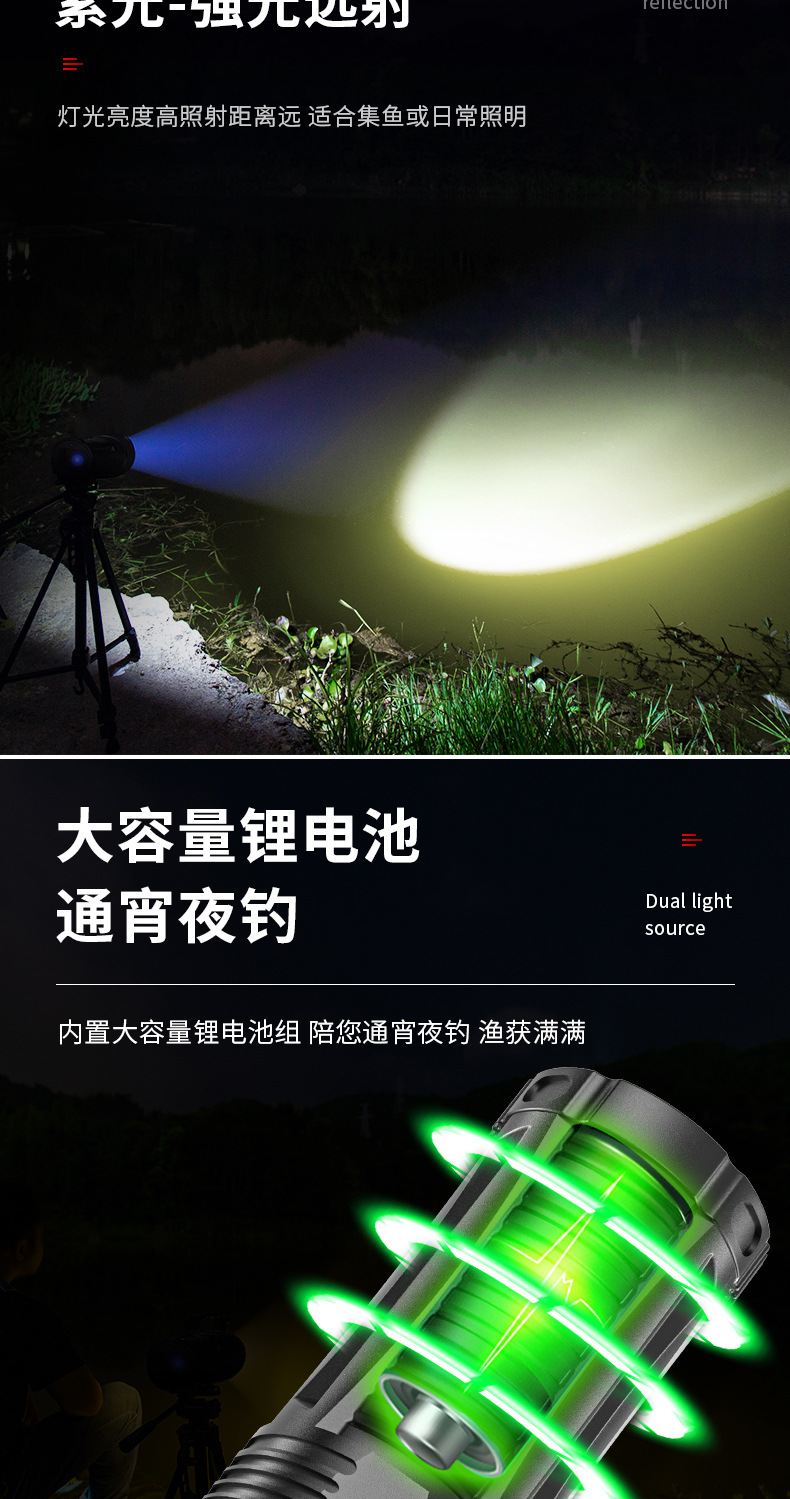 强光夜钓灯钓鱼灯变焦蓝白紫黄光大功率夜光台钓手电筒详情10