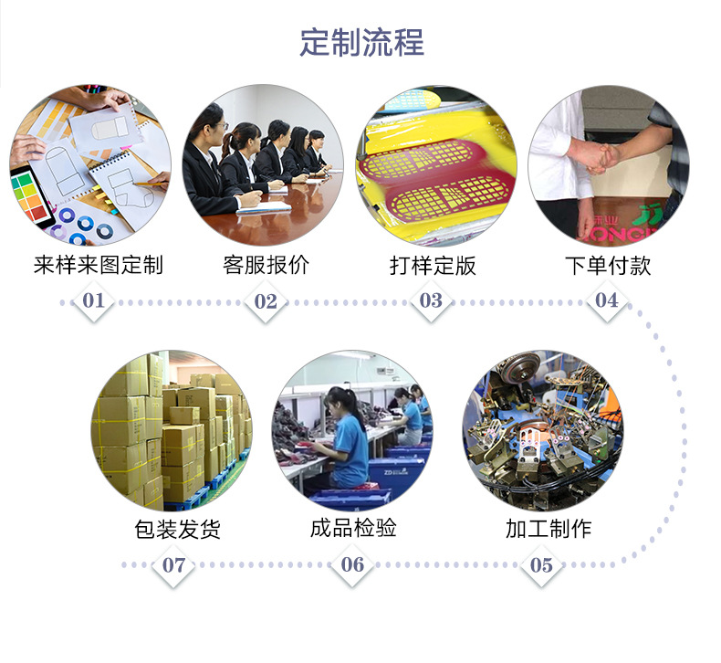 亚马逊精梳棉篮球袜长筒袜男士纯棉加厚毛巾底吸汗透气防磨擦袜子详情13