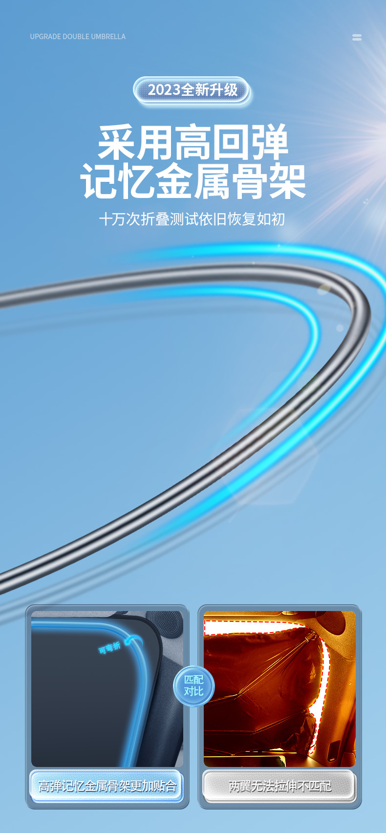 汽车遮阳挡 折叠专用前挡风双圈汽车伞 钛银防晒隔热雨伞遮阳板详情13