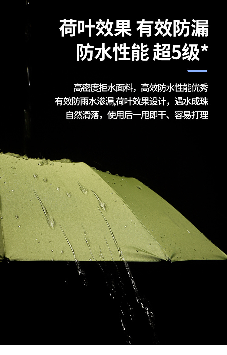 全自动折叠伞双骨加大码商务礼品广告伞批发可印LOGO雨伞详情26
