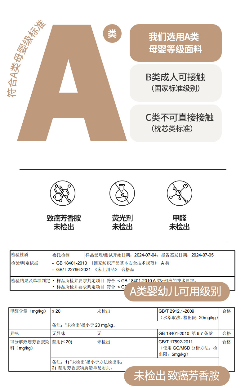 A类母婴级新疆棉花被夏凉被学生宿舍被子被芯空调被褥春秋被冬被详情6