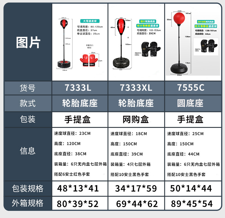 红色拳击手套黑色拳击手套拳击速度球跆拳道服拳击套沙袋锌合金武器详情2