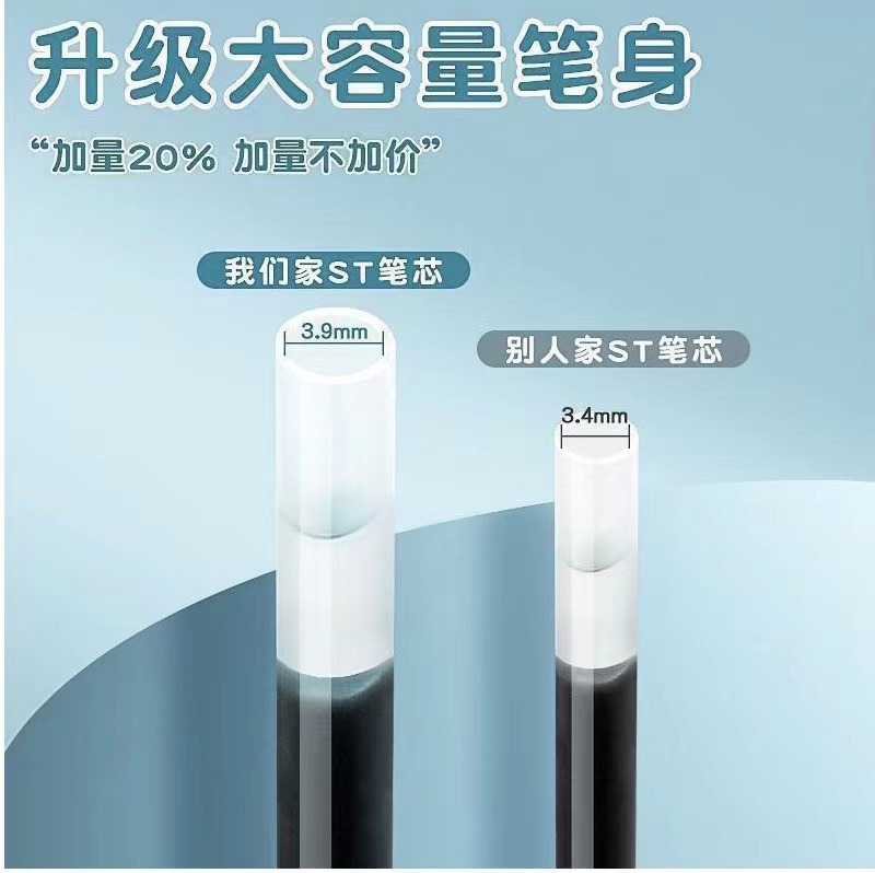 st头刷题笔小白笔速干笔按动中性笔高颜值办公用品学生文具签字笔详情10