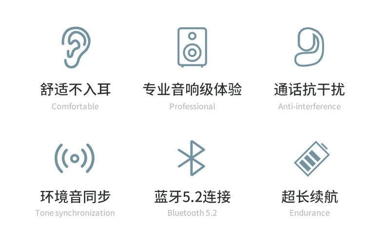 跨境新款 开放式5.3蓝牙耳机 无线单耳降噪通话 超长续航商务耳机详情2
