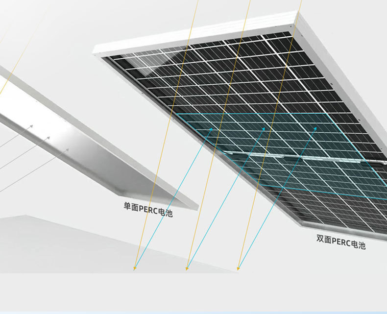Xinwei Solar photovoltaic panels, monocrystalline solar panels, 150w photovoltaic panels, solar panels pic 9