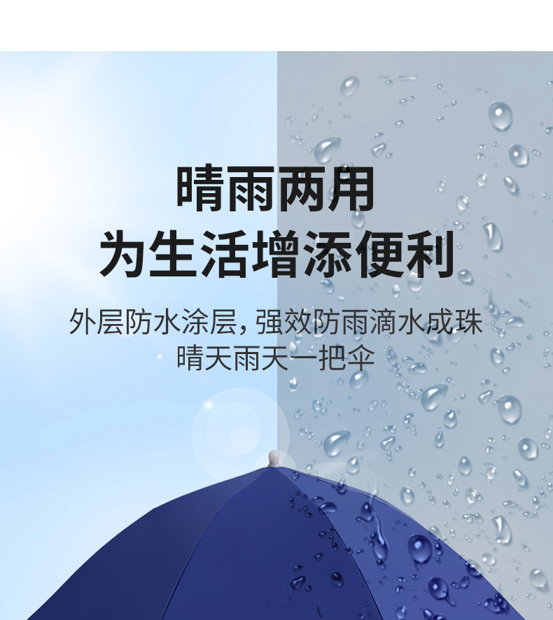 Head-mounted umbrellas for fishing, portable sun umbrellas, large outdoor folding umbrellas, UV and wind protection wholesale pic 17