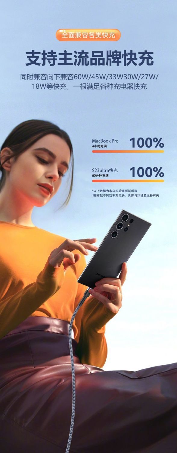 Двухголовый typec плетёт кабель для передачи данных PD60W super быструю загрузку 6a для apple ipad pic 8