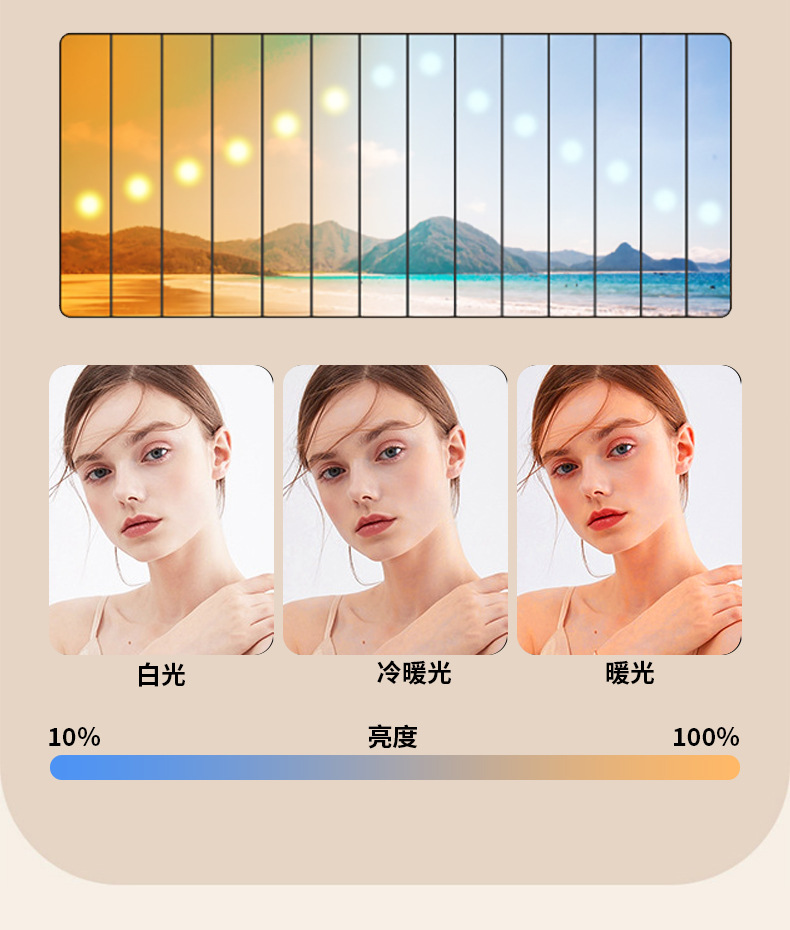 亚马逊爆款 RGB炫彩跑马口袋灯视频会议手机直播自拍补光灯详情7