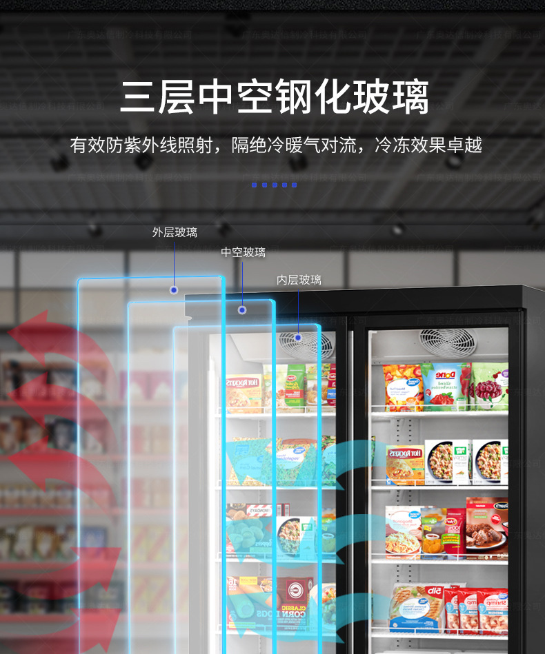 Commercial beverage and beer cold storage display cabinets, vertical fresh-keeping cabinets for vegetables and fruits, double-door and triple-door refrigerators for convenience stores pic 9
