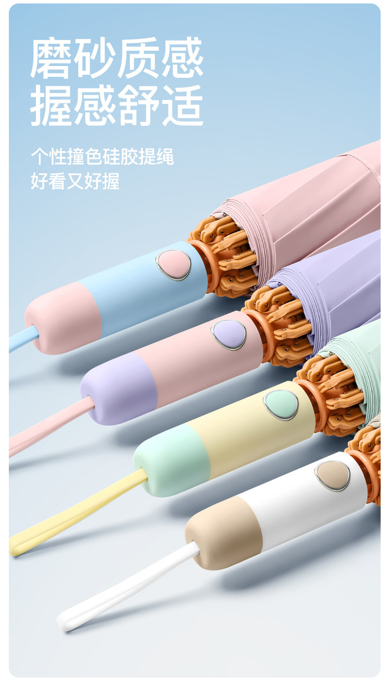 全自动彩胶加大反向防风遮阳伞防晒防紫外线男女车载折叠晴雨两用详情2