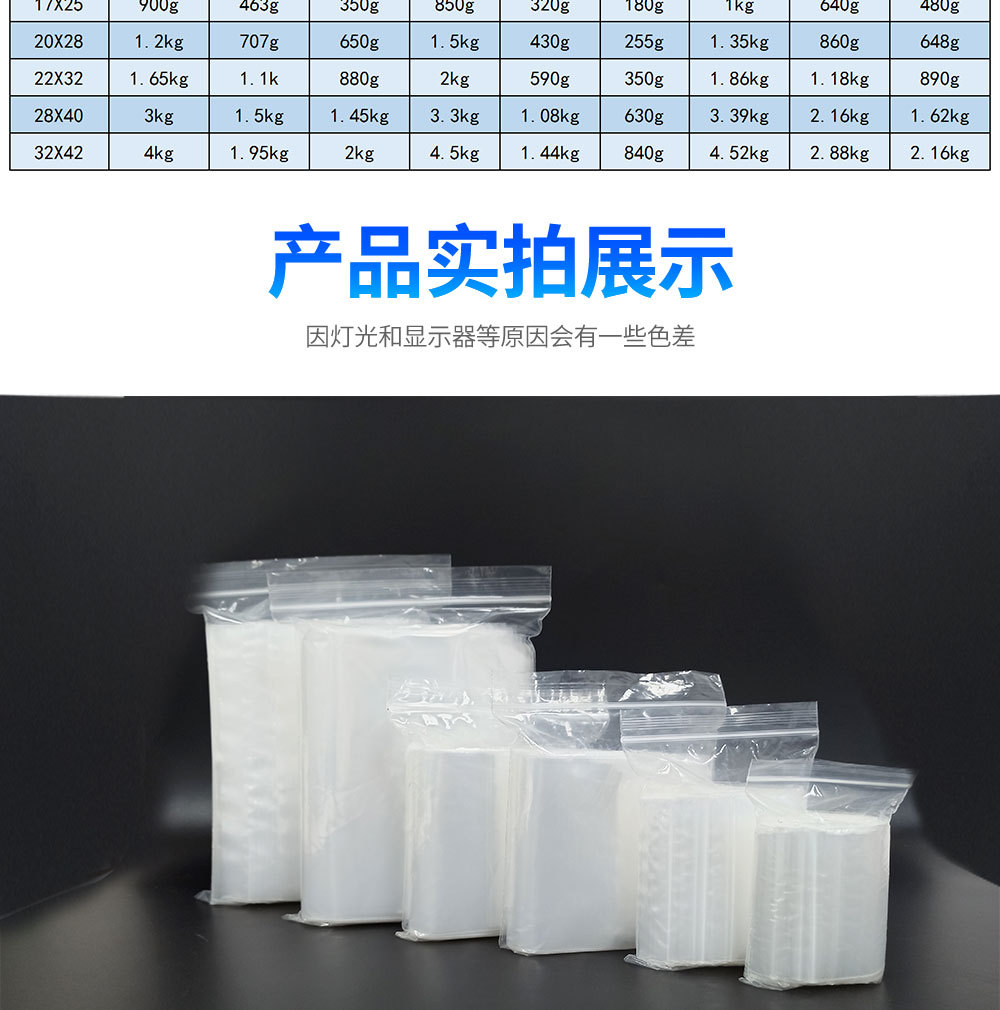 直销PE自封袋透明密封袋批发加厚塑料袋分装袋防水防尘密封骨袋详情13