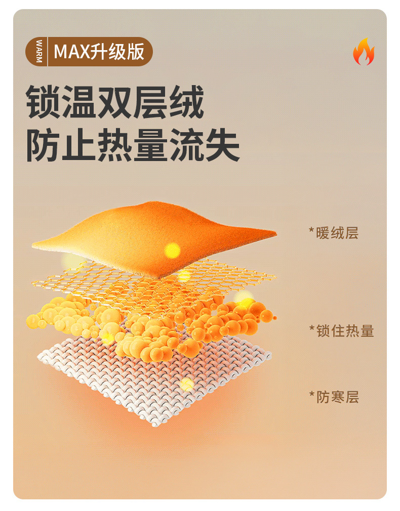 【BERTON OUTDOOOR】户外滑雪防风面罩加绒保暖围脖秋冬季摩托车机车头盔防寒骑行头套详情5