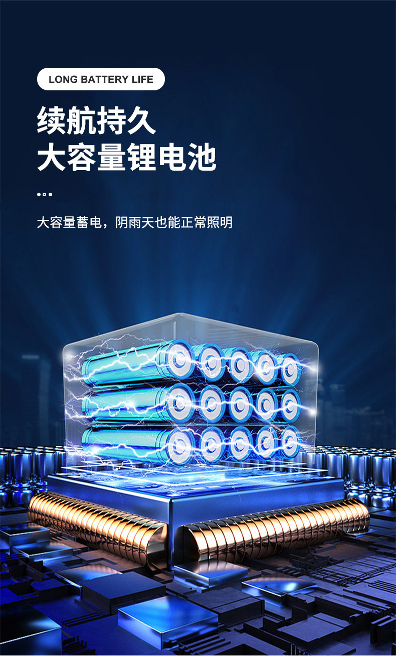 高亮度工业级太阳能投光灯星脉款正白套装灯超长续航防水防尘220V室外感应夜灯照明详情4