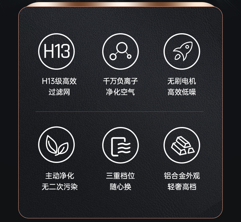 跨境香薰负离子空气净化器 USB充电数显香薰除味尘车载空气净化器详情3