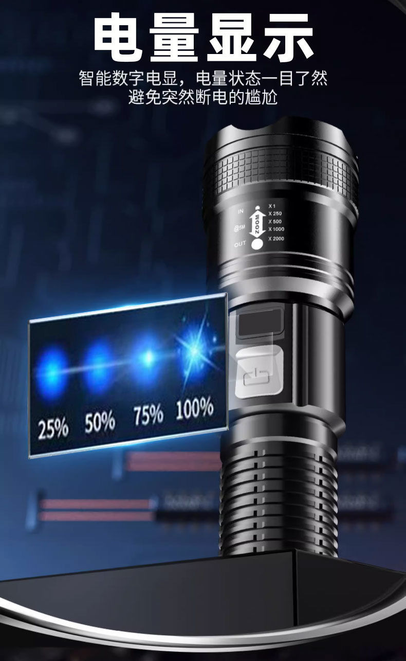 爆款户外强光手电筒多功能变焦便携快充手电超亮远射长续航手电筒详情3