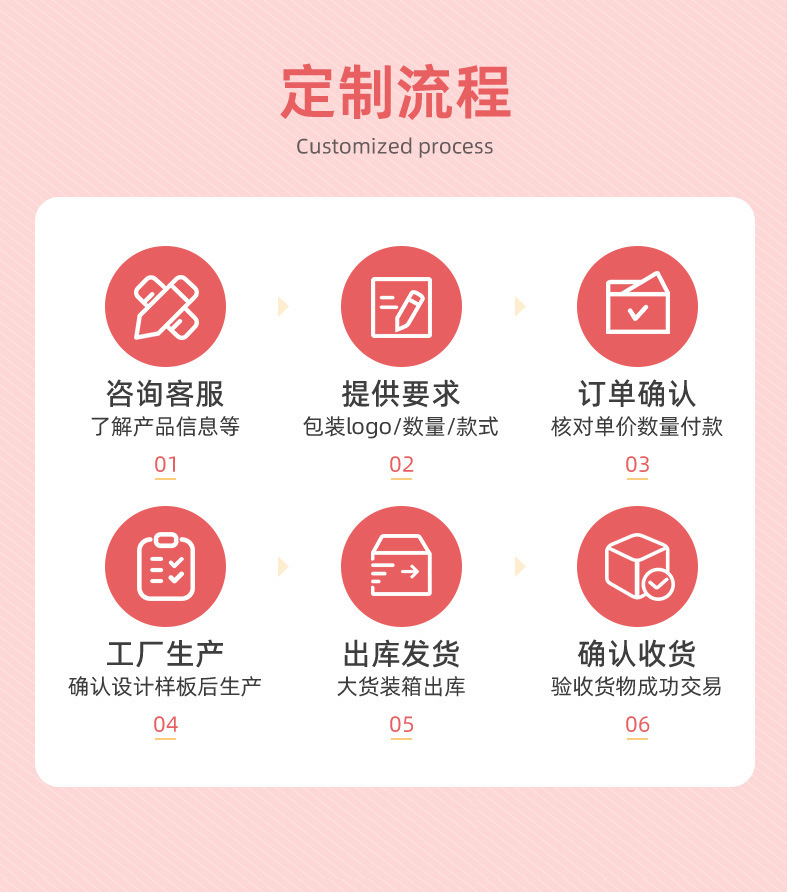Needoh遇光变色圆柱麦芽糖挤压球减压玩具新奇特趣味解压神器详情12