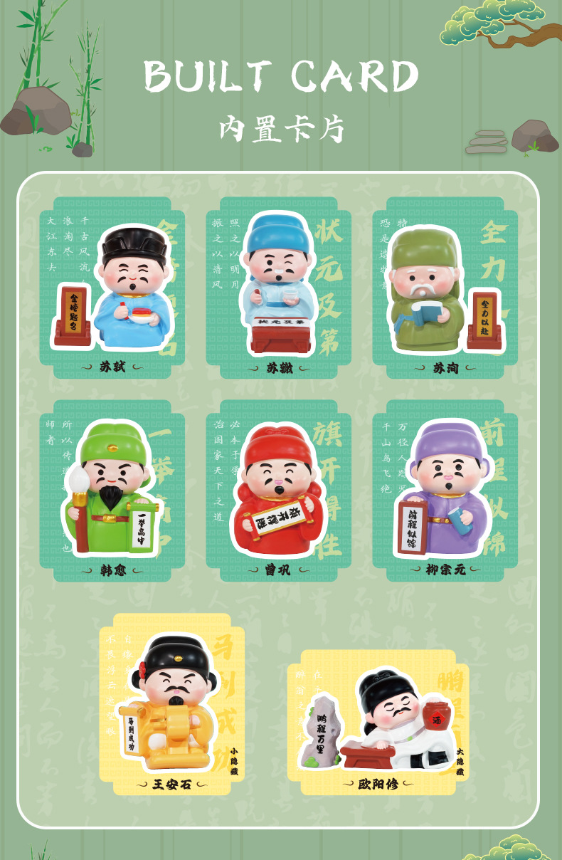 创意新品唐宋八大家盲盒学生惊喜小盲盒树脂摆件卡通公仔工厂批发详情4