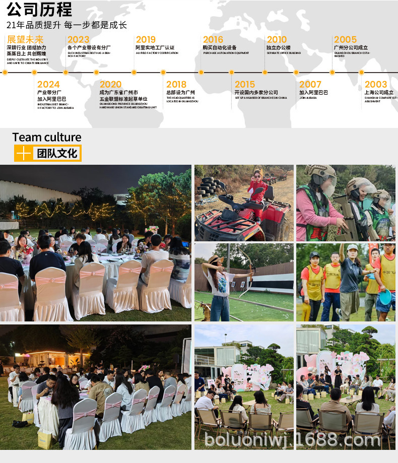 Cross-border manufacturer wholesale load-bearing, silent and anti-slip furniture foot pad screws fixed base adjustable foot pad bolts pic 22