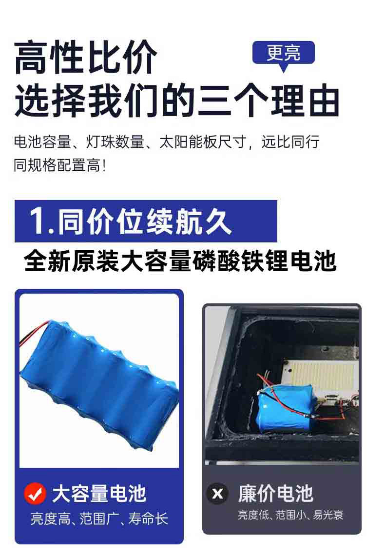 太阳能路灯头户外防水新农村超亮透镜道路照明灯家门口别墅庭院灯详情19