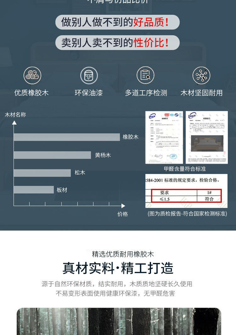 The Nordic apartment features a 1.8-meter solid wood bed with a night light, a modern and simple double bed, and a 1.5-meter soft-padded bed for hotels and guesthouses pic 10