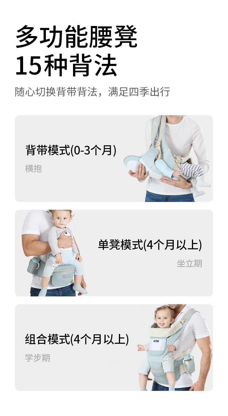 工厂现货  婴儿背带    婴儿腰凳   四季多功能通用 CPC  CE证书详情4
